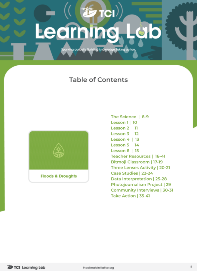 Floods & Droughts Learning Lab Preview