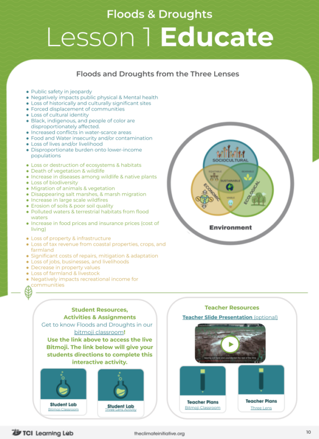 Floods & Droughts Learning Lab Preview