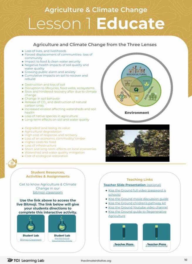 Agriculture & Climate Change Learning Lab Preview