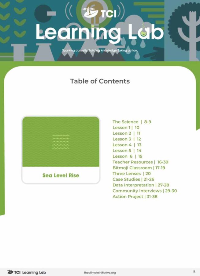 Sea Level Rise Learning lab Preview