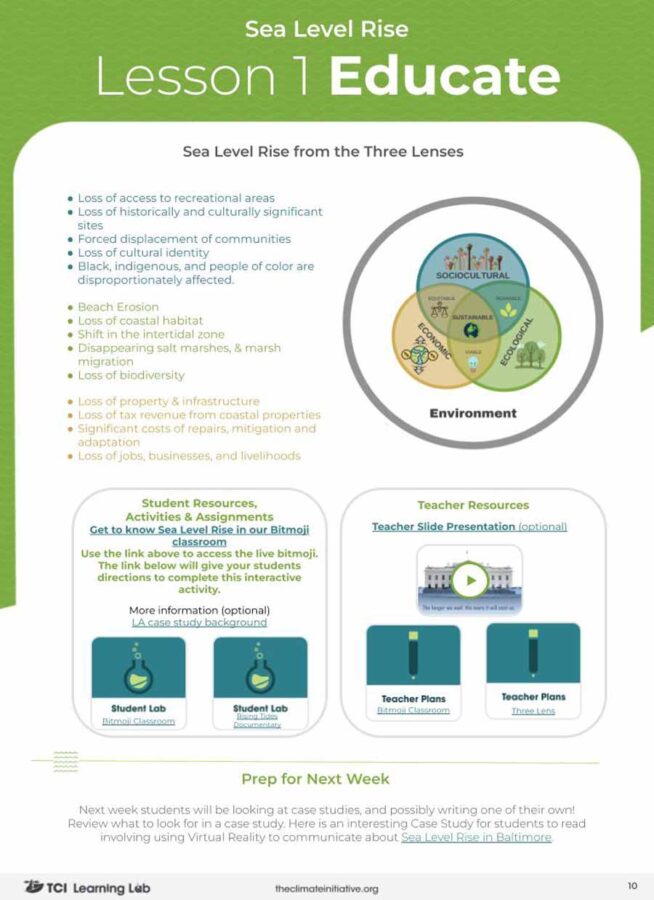 Sea Level Rise Learning lab Preview